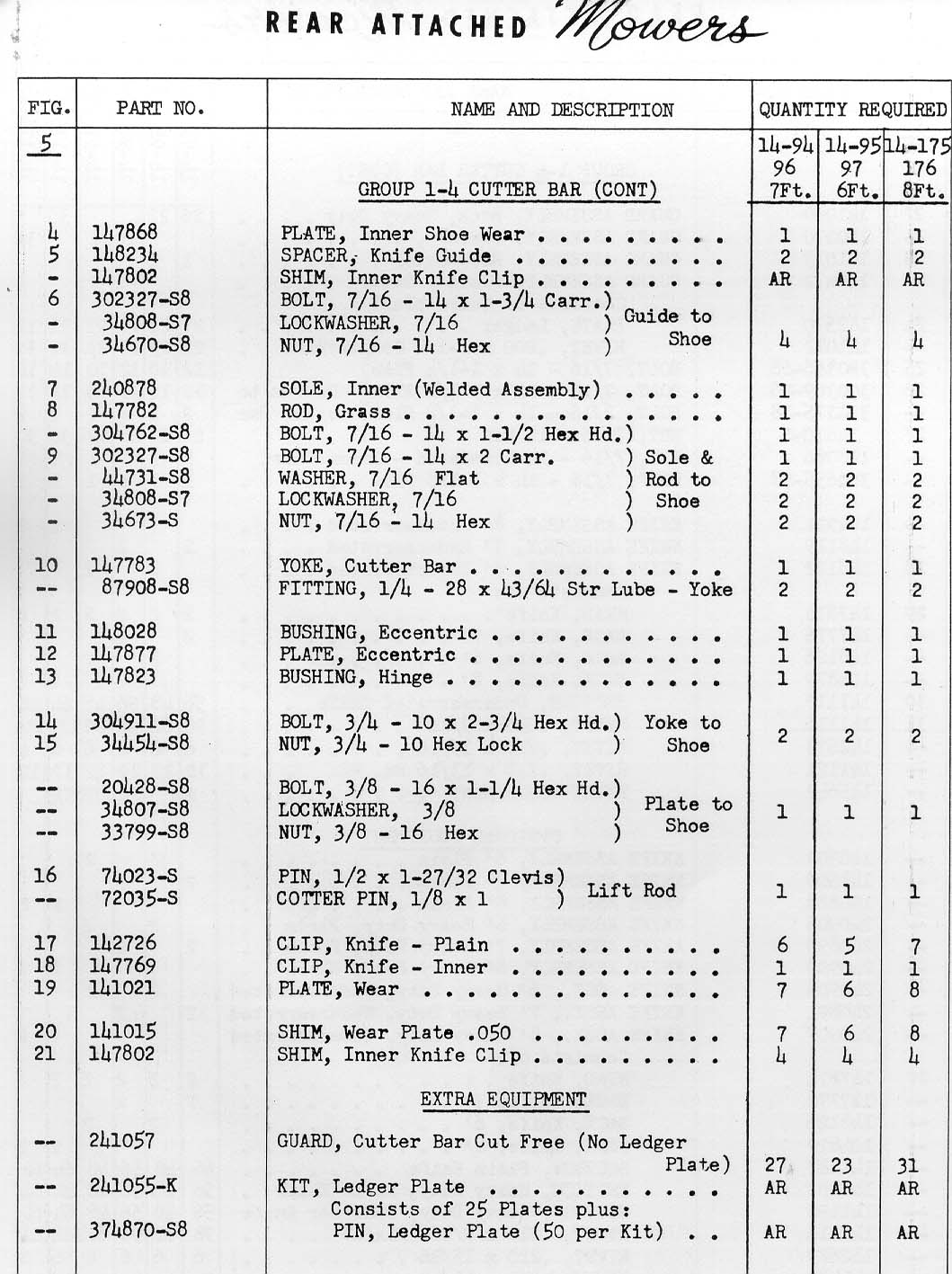 Manuals Forum - Expanded Thread Page